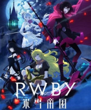 RWBY: Hyousetsu Teikoku